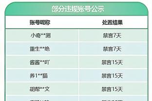 文班谈明年回家乡打巴黎赛：这将是我生命中最激烈&珍贵的比赛之一